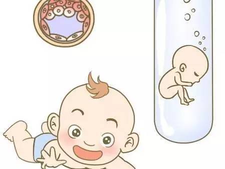 生殖妇科